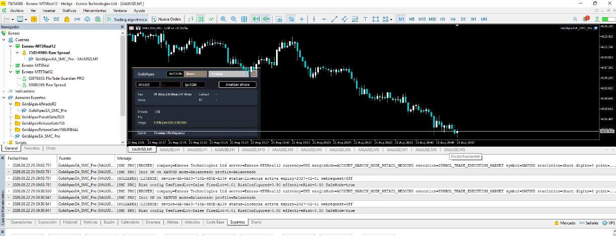 GoldApex EA ejecutándose sobre XAUUSD en MetaTrader 5